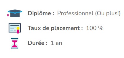 Personnel administratif